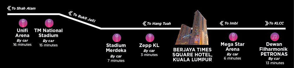 5 star luxury hotel near mega arena star kuala lumpur, stadium merdeka kuala lumpur, TM National Stadium, Unifi Arena, zepp kuala lumpur bukit bintang